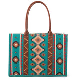 Wrangler Southwestern Pattern Dual Sided Wide Canvas - Turquoise